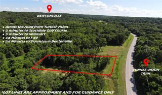 16 Gordon Hollow Drive, Bella Vista, AR 72715