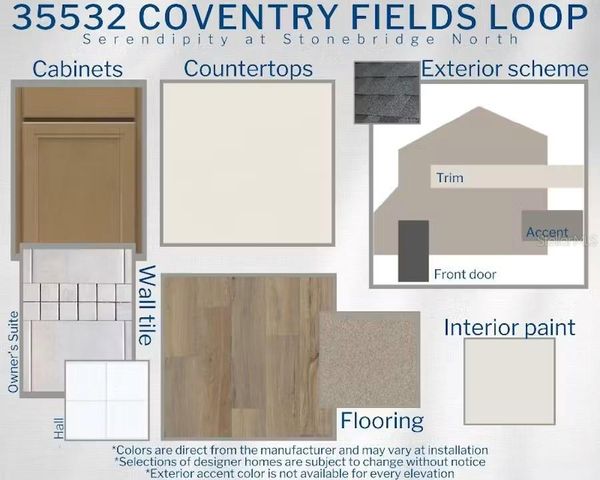 35532 COVENTRY FIELDS LOOP, Zephyrhills, FL 33541