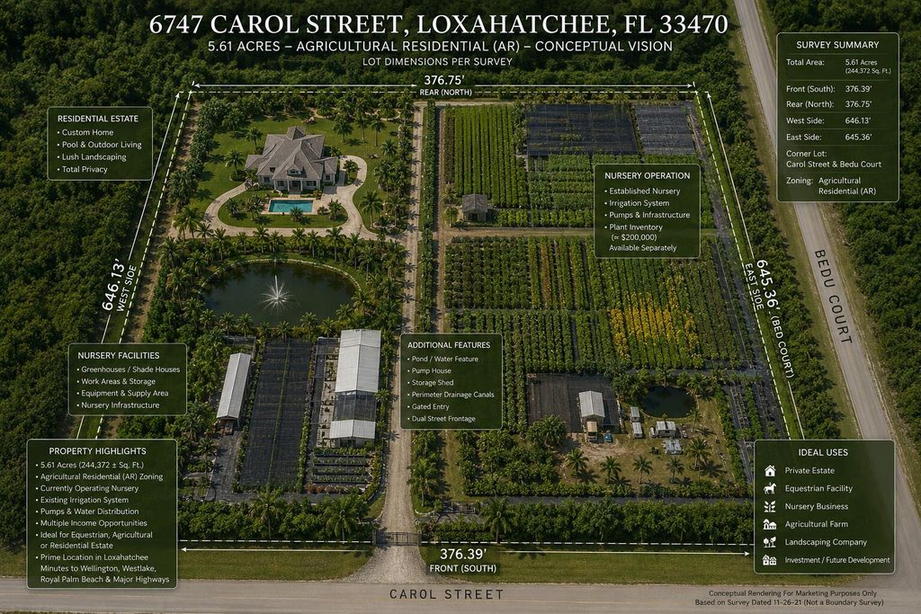 6747 Carol Street, Loxahatchee, FL 33470