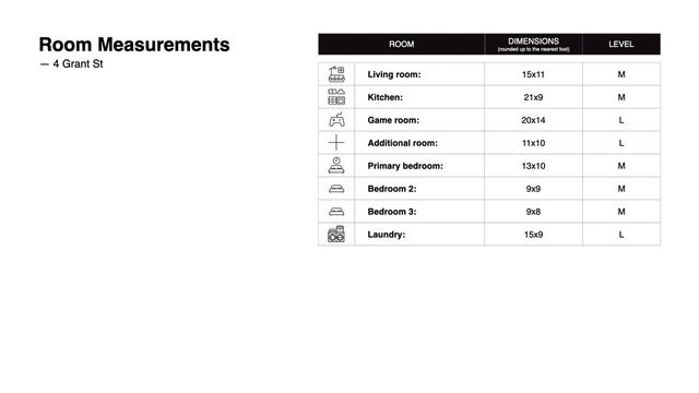 4 Grant St, Carroll Twp, PA 15063