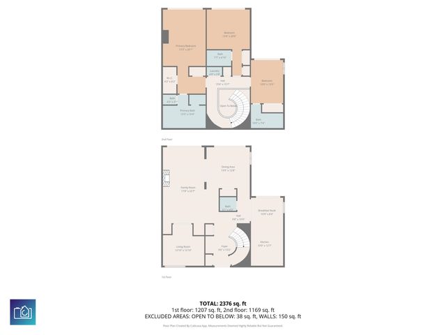 4719 S Ocean Blvd Ph 6, North Myrtle Beach, SC 29582