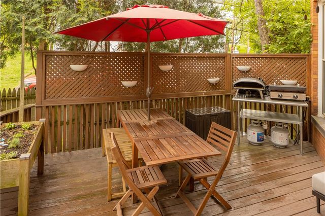 433 Denniston St, Shadyside, PA 15206