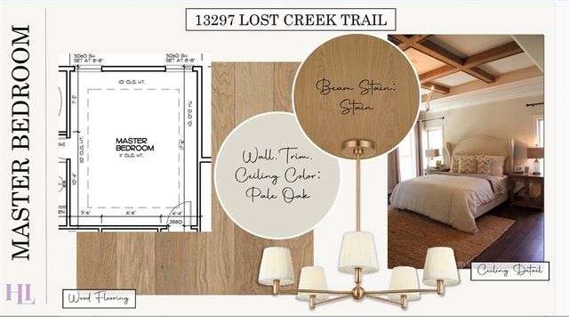 13297 Lost Creek Trail, Edmond, OK 73034