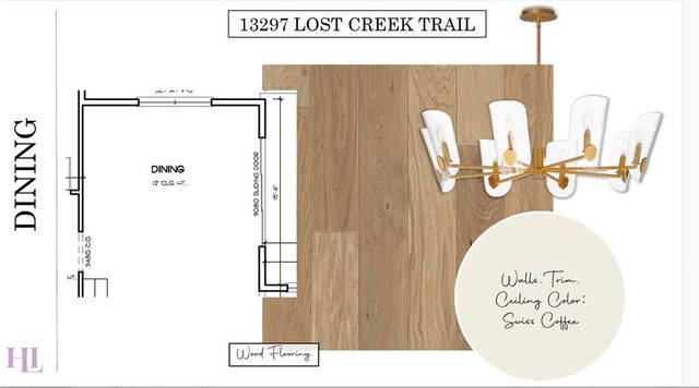 13297 Lost Creek Trail, Edmond, OK 73034
