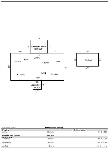 312 W Cooper Avenue, Folly Beach, SC 29439