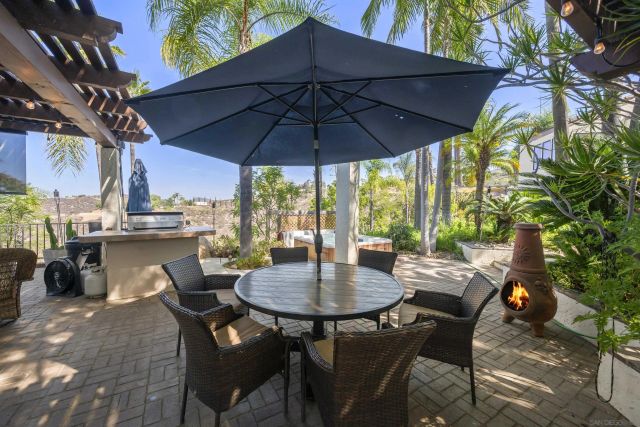 13848 Jamul Drive, Jamul, CA 91935