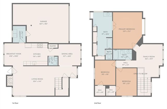 4610 Sunshine Drive, Sugar Land, TX 77479