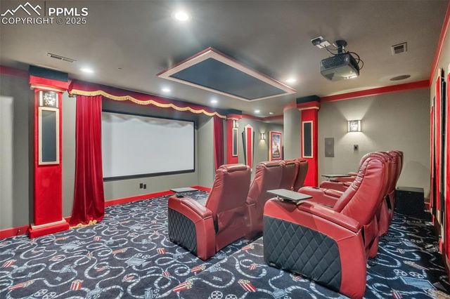 15958 Shadow Mountain Ranch Road, Larkspur, CO 80118