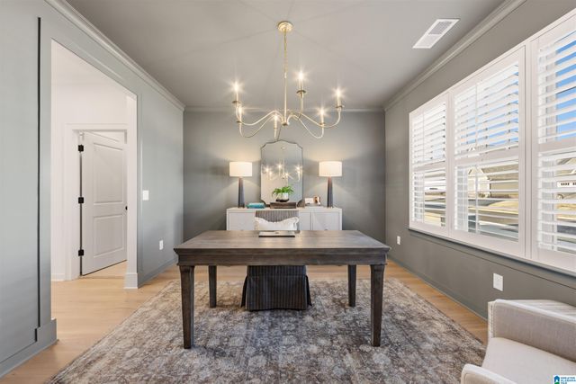 1157 CLIFTON ROAD, Hoover, AL 35244