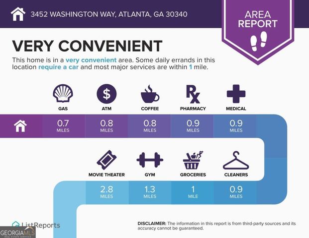 3452 Washington Way, Atlanta, GA 30340