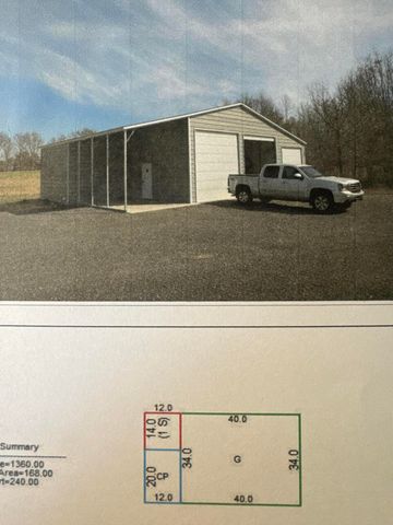 343 Sandlick Road, Columbia, KY 42728