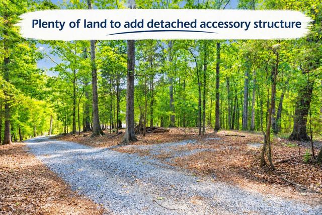 5049 Titanic Road, Rock Hill, SC 29732