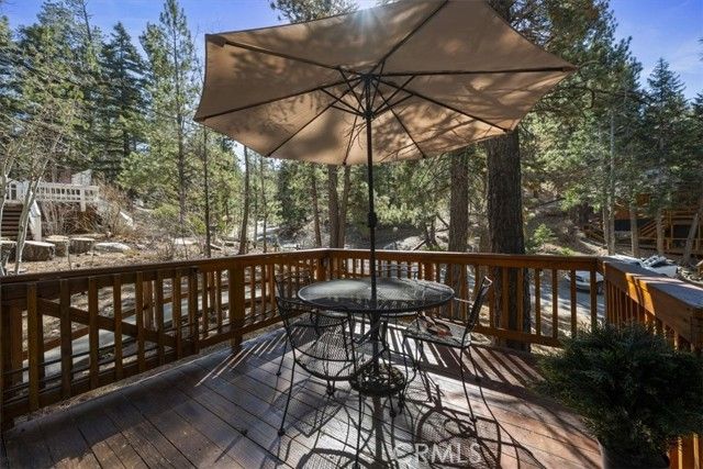 1257 Sand Canyon Court, Big Bear Lake, CA 92315