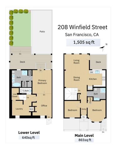 208 Winfield Street, San Francisco, CA 94110