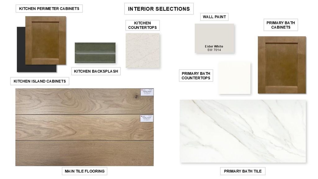 7005 Woodford WAY, Austin, TX 78744