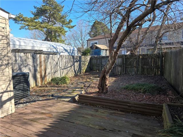 606 Charles CT, Virginia Beach, VA 23462