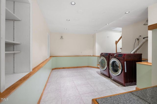 406 E Markham Avenue, Durham, NC 27701