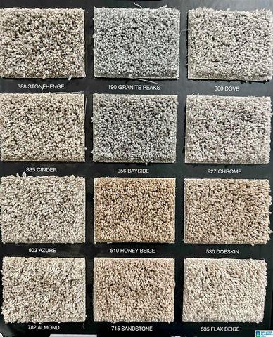 4225 JORDAN CIRCLE, Pinson, AL 35126