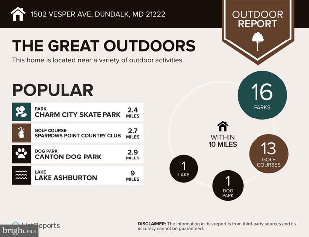 1502 VESPER AVE, Dundalk, MD 21222