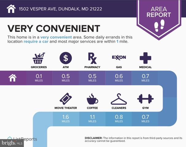 1502 VESPER AVE, Dundalk, MD 21222
