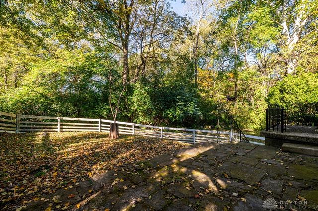 4515 River Ridge Road, Clayton, OH 45415