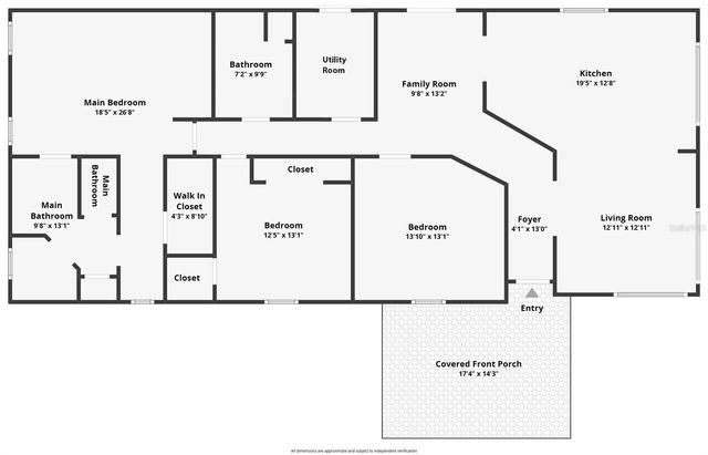 1919 NW 100TH STREET, Ocala, FL 34475