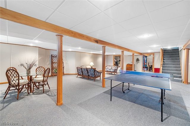 1575 Cornerstone Street SW, Hartville, OH 44632