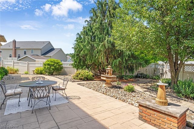 1575 Cornerstone Street SW, Hartville, OH 44632