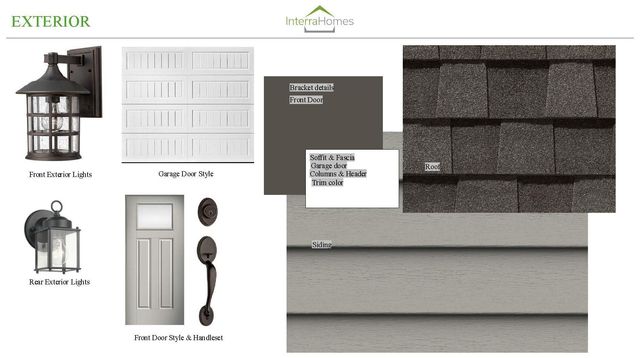 2415 Dayflower Boulevard 15, Zeeland Twp, MI 49464