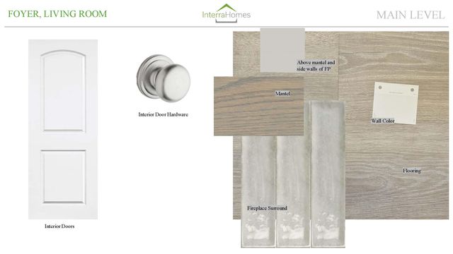 2415 Dayflower Boulevard 15, Zeeland Twp, MI 49464