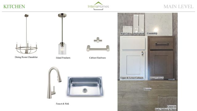 2415 Dayflower Boulevard 15, Zeeland Twp, MI 49464