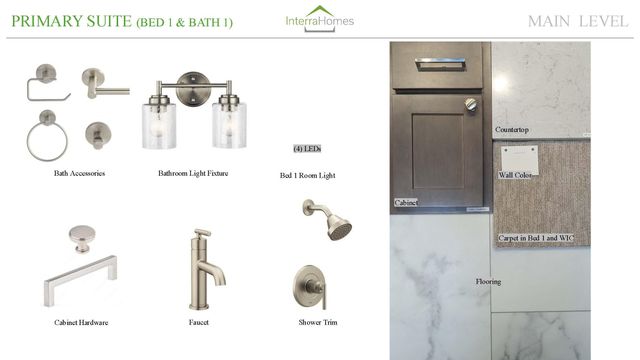 2415 Dayflower Boulevard 15, Zeeland Twp, MI 49464