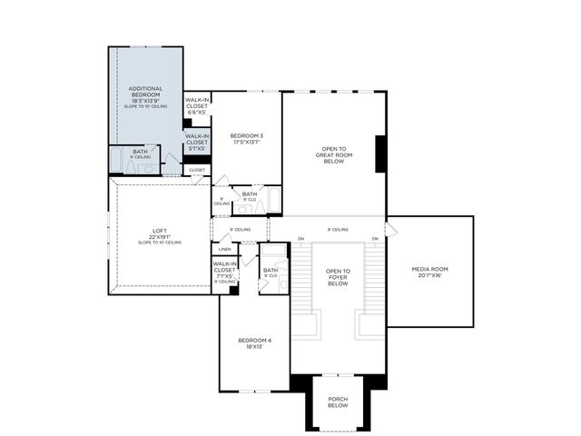 2504 Olin Circle, Flower Mound, TX 75028