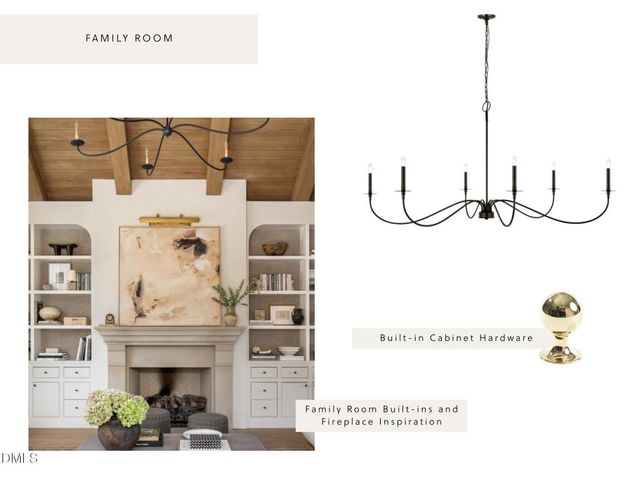 301 Dartmouth Road, Raleigh, NC 27609