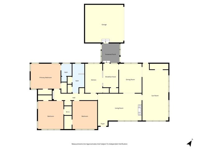 3117 Colcord Avenue, Waco, TX 76707