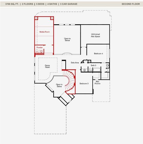 3218 Bexar, Rockwall, TX 75032