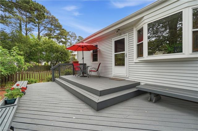 1114 Manchester AVE, Norfolk, VA 23508