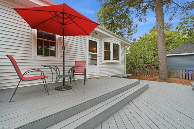 1114 Manchester AVE, Norfolk, VA 23508