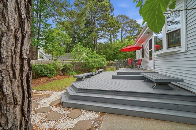 1114 Manchester AVE, Norfolk, VA 23508