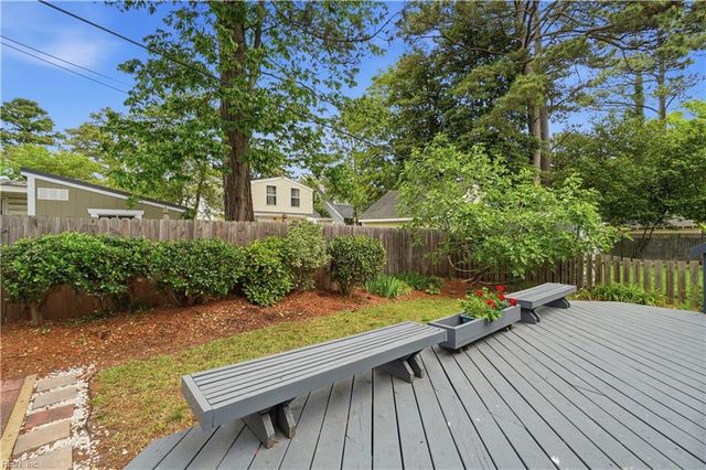 1114 Manchester AVE, Norfolk, VA 23508