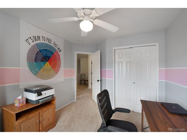 4180 Slice Dr, Colorado Springs, CO 80922