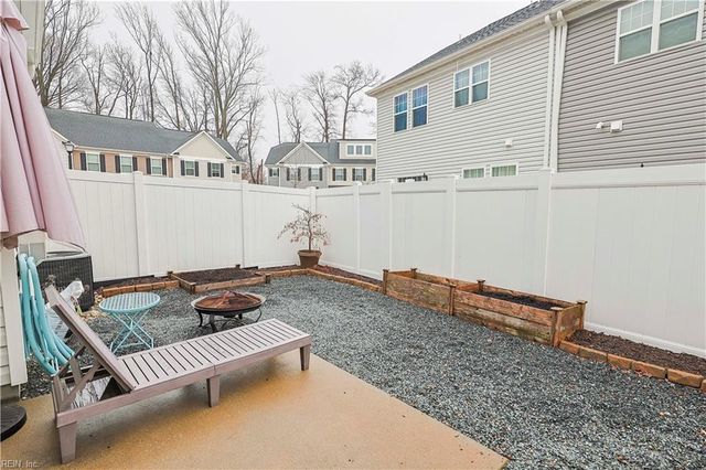 636 Rhema RD, Virginia Beach, VA 23462