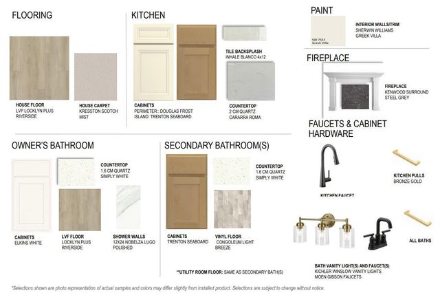 10577 Minnesota Lane N, Maple Grove, MN 55369