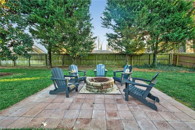 609 Marjorie LN, Chesapeake, VA 23320