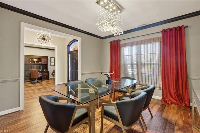 609 Marjorie LN, Chesapeake, VA 23320