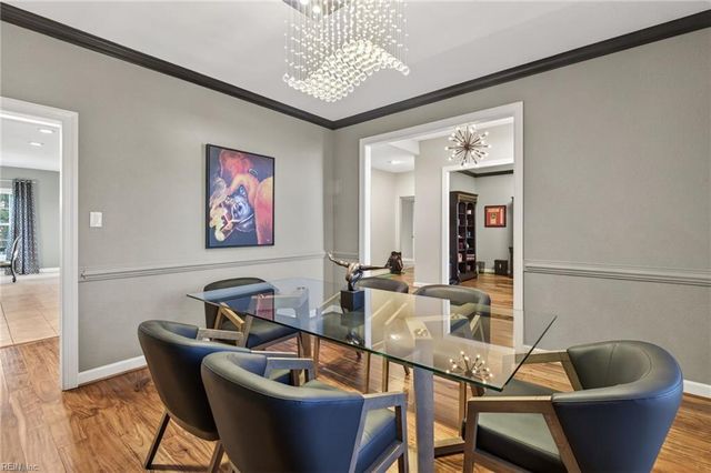 609 Marjorie LN, Chesapeake, VA 23320