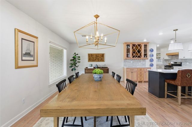 3701 S Canton Avenue, Tulsa, OK 74135