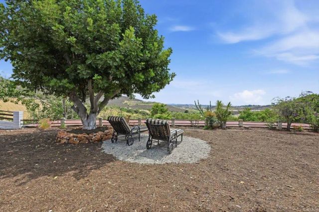 1765 Robinhood Road, Vista, CA 92084