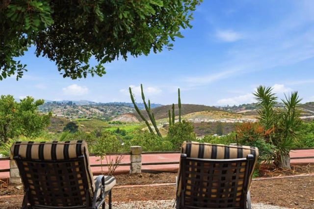 1765 Robinhood Road, Vista, CA 92084