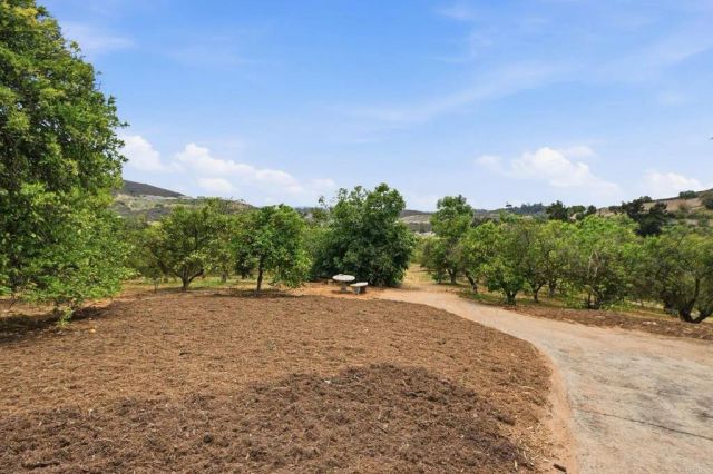 1765 Robinhood Road, Vista, CA 92084